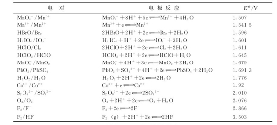 figure_0320_1183