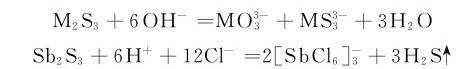 figure_0260_0964