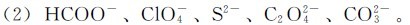 figure_00119_0050