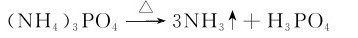 figure_0256_0930