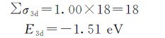 figure_0163_0644