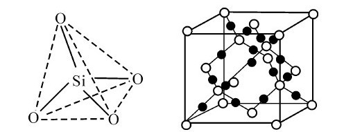 figure_0263_0985