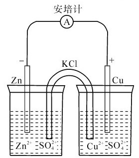 figure_0124_0482