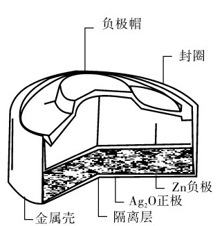 figure_0139_0563