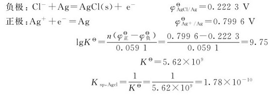 figure_0133_0529