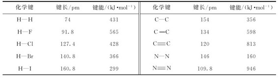 figure_0187_0689