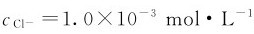 figure_0114_0455