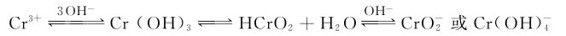 figure_0278_1041