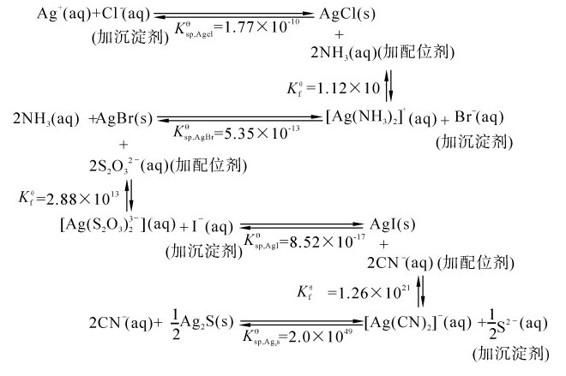 figure_0228_0809