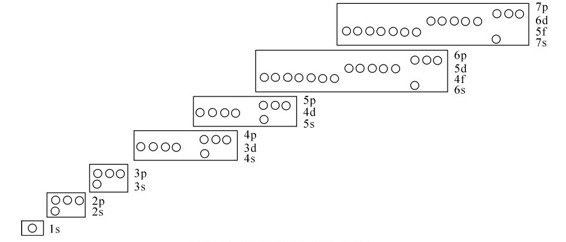 figure_0160_0636