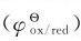 figure_0274_1022