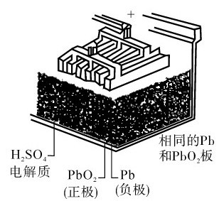 figure_0139_0565
