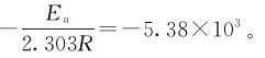 figure_0071_0227