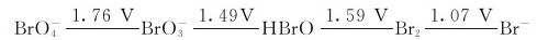 figure_0145_0589