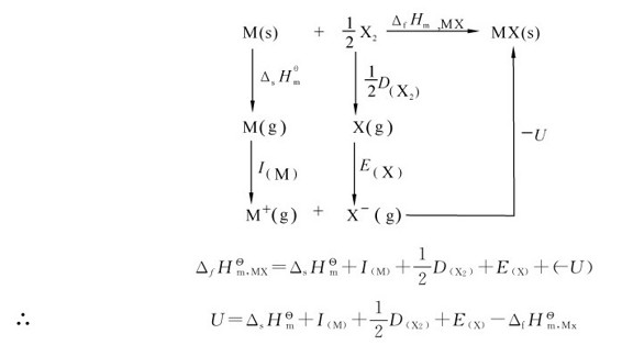 figure_0180_0676
