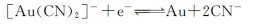 figure_0229_0724
