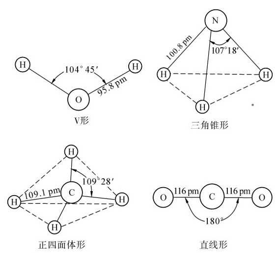 figure_0187_0690