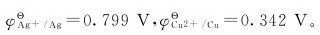 figure_0145_0584