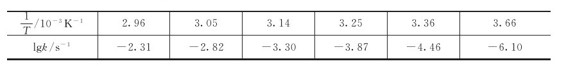figure_0071_0225