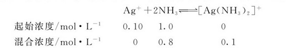 figure_0227_0805