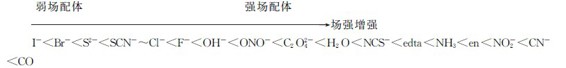 figure_0223_0784