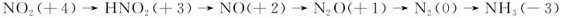 figure_0257_0941