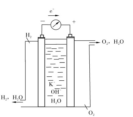 figure_0141_0569