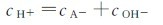 figure_0102_0400