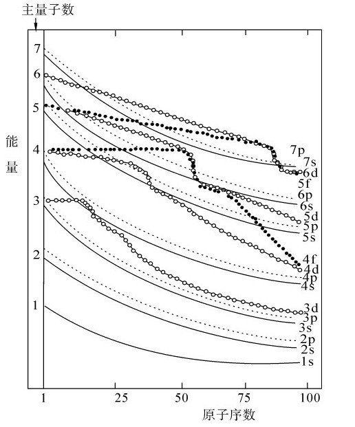 figure_0161_0637