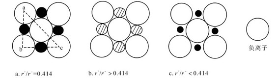 figure_0209_0754