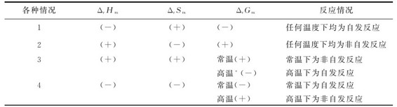 figure_0059_0159