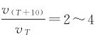figure_0070_0214