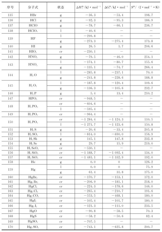figure_0308_1168