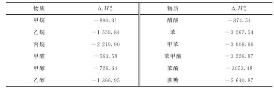 figure_0051_0115