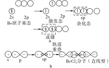 figure_0188_0691