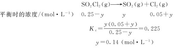 figure_0087_0309