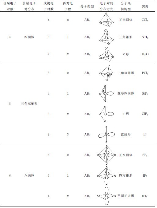 figure_0192_0703
