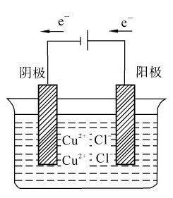 figure_0137_0550