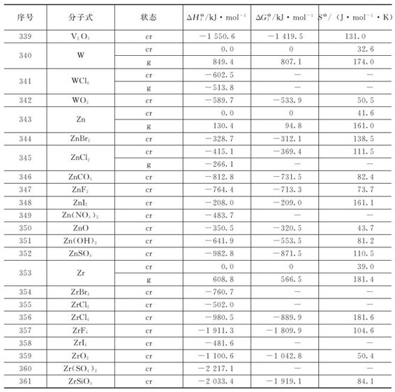 figure_0314_1174