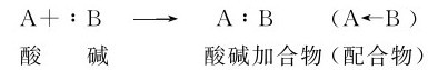 figure_0097_0353