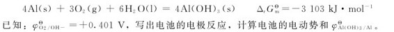 figure_0145_0588