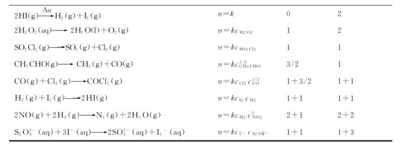 figure_0075_0238