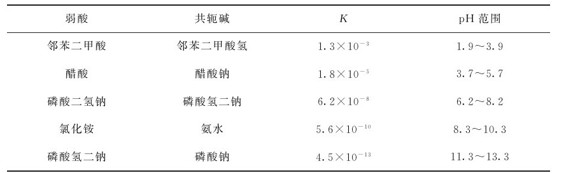 figure_0107_0419