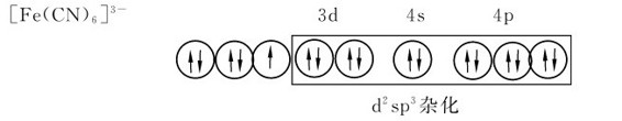 figure_0220_0775
