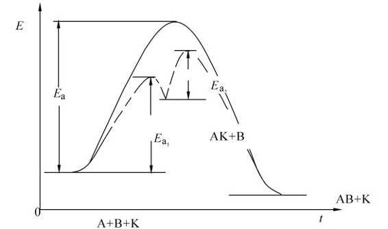 figure_0073_0233