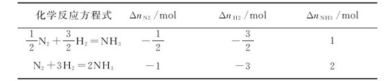figure_0048_0088