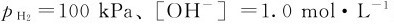 figure_0130_0513