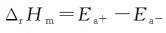 figure_0069_0051