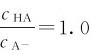 figure_0107_0425