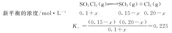 figure_0086_0307